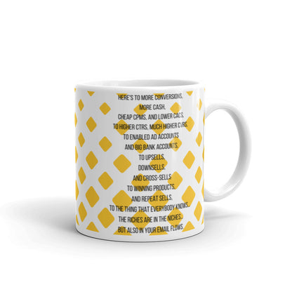 CWM glossy mug